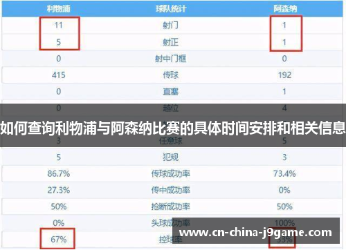 如何查询利物浦与阿森纳比赛的具体时间安排和相关信息