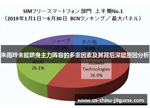 朱雨玲未能跻身主力阵容的多重因素及其背后深层原因分析