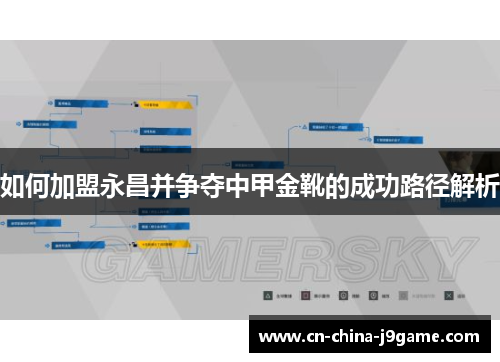 如何加盟永昌并争夺中甲金靴的成功路径解析
