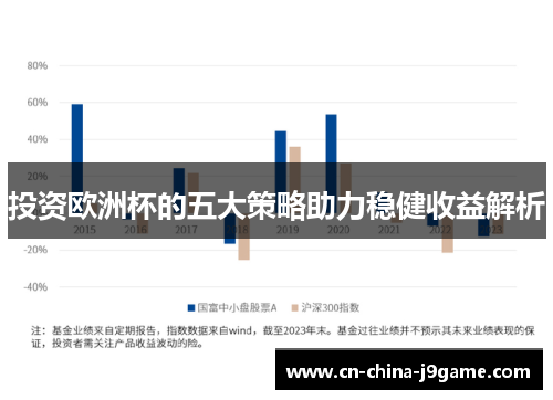 投资欧洲杯的五大策略助力稳健收益解析