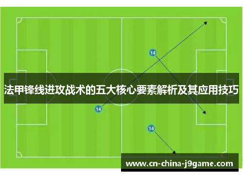 法甲锋线进攻战术的五大核心要素解析及其应用技巧