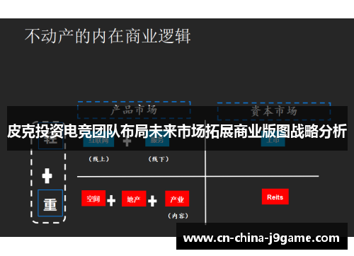 皮克投资电竞团队布局未来市场拓展商业版图战略分析